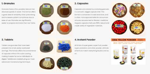 Aogubio Tiger Milk Mushroom OEM Services