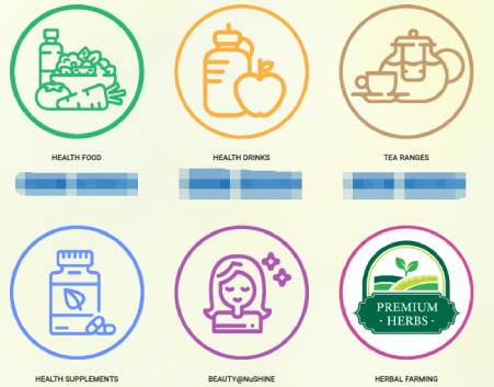 Bioalpha Products