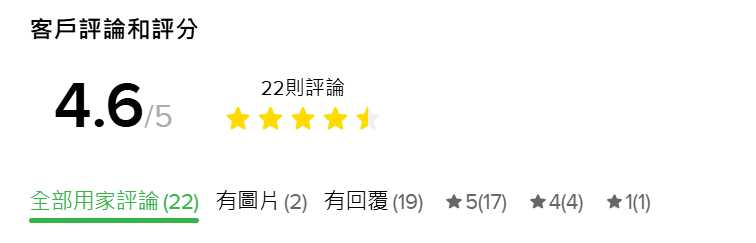 HealthBank保多康虎乳靈芝產品評論