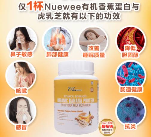 What is Nuewee Tiger's milk mushroom good for?