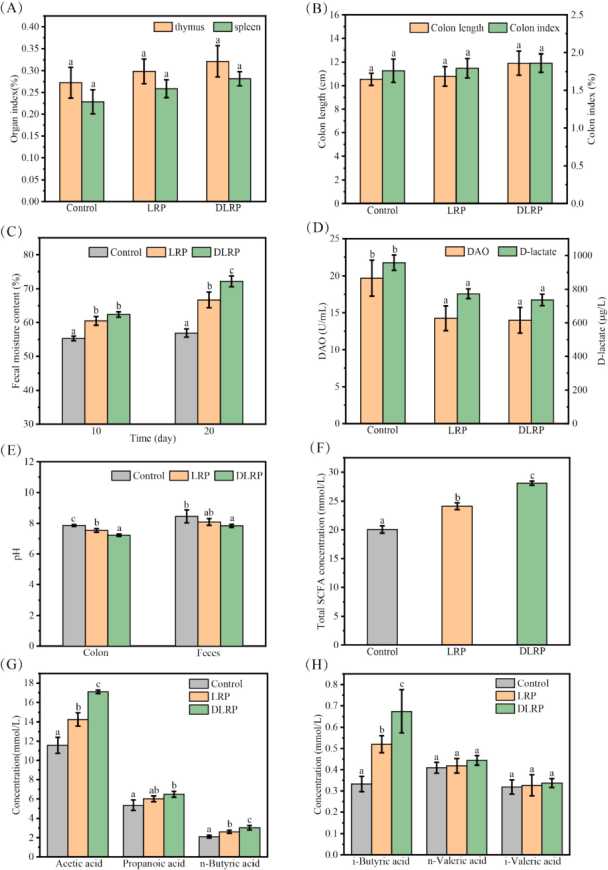 虎乳灵芝多糖功效