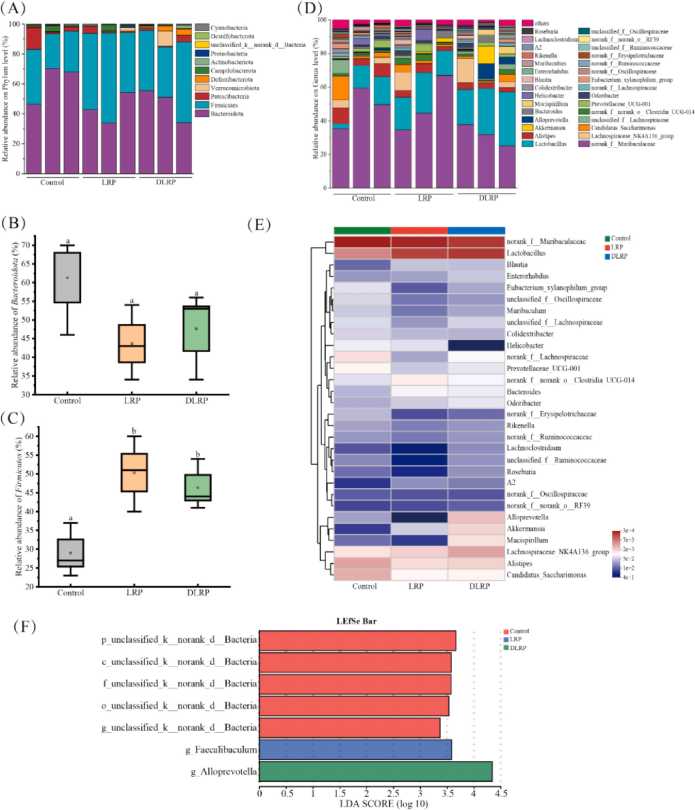虎乳灵芝多糖功效 6