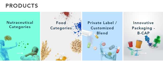 Aqurate Ingredients products