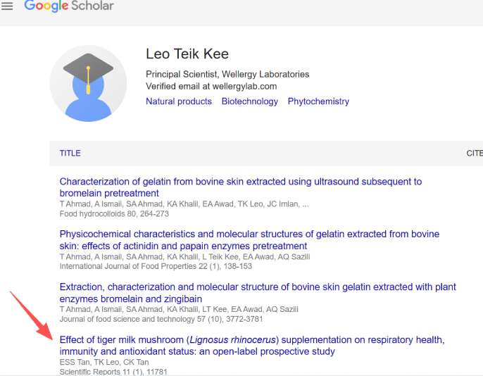 Malaysia Dr. Leo Teik Kee scholar