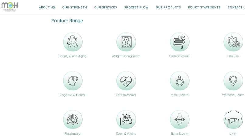 Moh Pharmaceutical Technologies Sdn Bhd Products