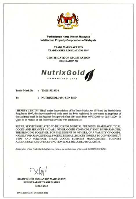 NutrixGold IP and Trademark