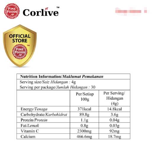 Tygerberry  Tiger Milk Mushroom Ingredients