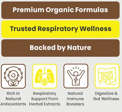 KMs Organic Tiger Milk Mushroom benefits